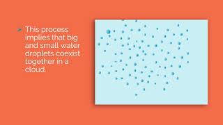 Collision coalescence process of rainfall formation with animation [upl. by Erving]