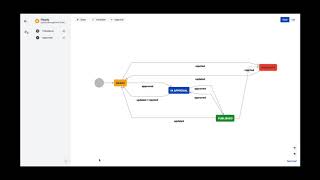 Building Approval Workflows with Comala Document Control for Confluence Cloud [upl. by Rehpetsirhc765]