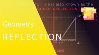 Reflection  Geometry  Maths  FuseSchool [upl. by Maxfield]