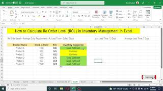 Re Order Level ROL Calculation in Inventory Management in Excel [upl. by Beale]