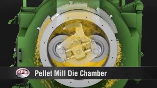 How does a pellet mill work [upl. by Walton]