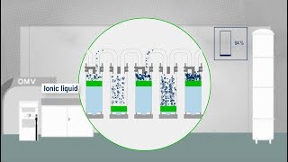 How does a hydrogen filling station work [upl. by Aihceyt]