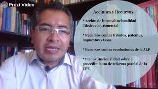 Tribunal Constitucional Plurinacional Parte 1 [upl. by Acyre]