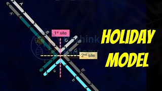 Holliday Model of Recombination Animation [upl. by Brunn]