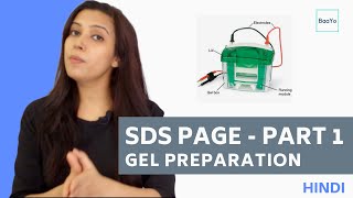 SDS PAGE  Part 1  Gel Preparation  Hindi [upl. by Dlanod116]