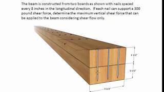 0641 Shear flow built up beam  EXAMPLE [upl. by Accalia]