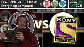 PewDiePie vs SET India  Everything Compared 2006  2021 [upl. by Lepper205]