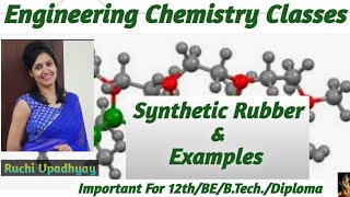 Synthetic Rubber And Examples [upl. by Ambros]