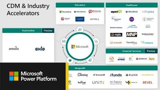 Microsoft Power BI Common Data Model and Azure Data Services  BRK3033 [upl. by Ezarra]