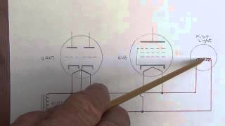 How Tube Amplifiers Work Part 1 The Power Supply [upl. by Nomor]