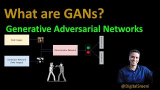 125  What are Generative Adversarial Networks GAN [upl. by Eudosia175]