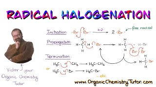 Radical Halogenation of Alkanes [upl. by Dviad314]