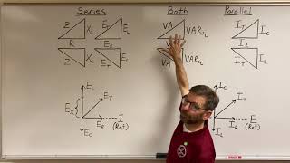 Introduction to RLC Circuits [upl. by Nikolas]