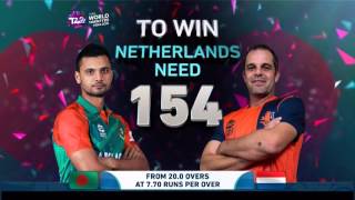 ICC WT20 Bangladesh vs Netherlands Highlights [upl. by Sonaj327]