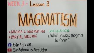 Lesson 7  Magmatism Endogenic Process [upl. by Kasper335]