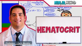 Hematology  Hematocrit [upl. by Starinsky]