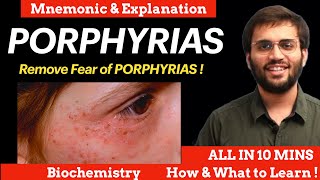 Porphyria Biochemistry  Explanation amp Mnemonic  Heme Synthesis  Heme Metabolism [upl. by Loos403]