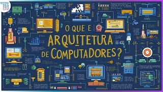 Arquitetura de Computadores  O que é Por que Devo Estudar [upl. by Artied419]