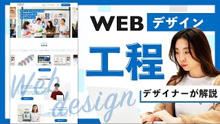 【全部教えます！】WEBデザインの作り方紹介！できるまでの流れadobe Illustrator [upl. by Aylward289]